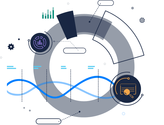 image of Application Performance