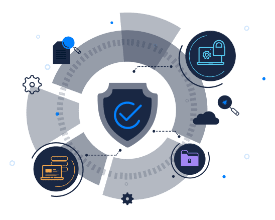 image of Data Loss Prevention